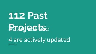 112 Past
Projects42 are still live
4 are actively updated
 