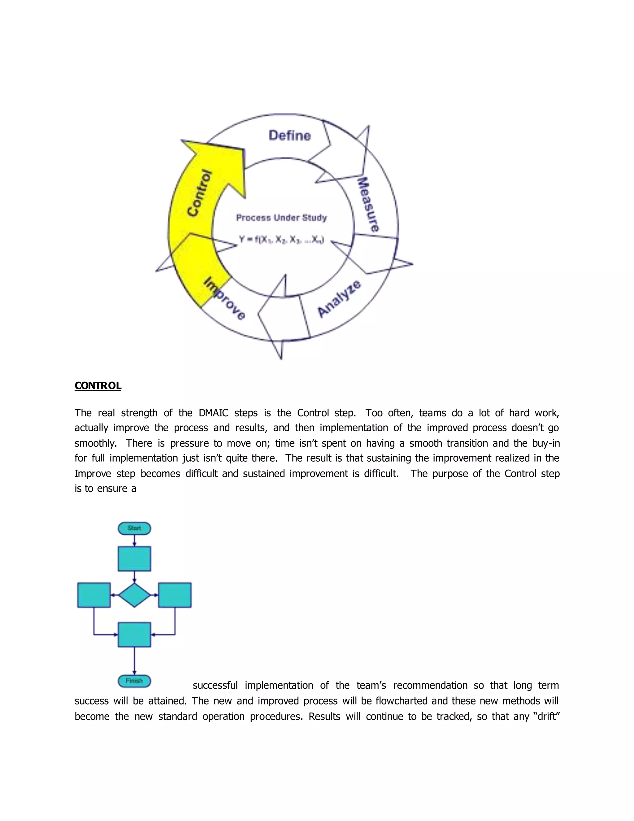 CONTROL
The real strength of the DMAIC steps is the Control step. Too often, teams do a lot of hard work,
actually improve the process and results, and then implementation of the improved process doesn’t go
smoothly. There is pressure to move on; time isn’t spent on having a smooth transition and the buy-in
for full implementation just isn’t quite there. The result is that sustaining the improvement realized in the
Improve step becomes difficult and sustained improvement is difficult. The purpose of the Control step
is to ensure a
successful implementation of the team’s recommendation so that long term
success will be attained. The new and improved process will be flowcharted and these new methods will
become the new standard operation procedures. Results will continue to be tracked, so that any “drift”
 