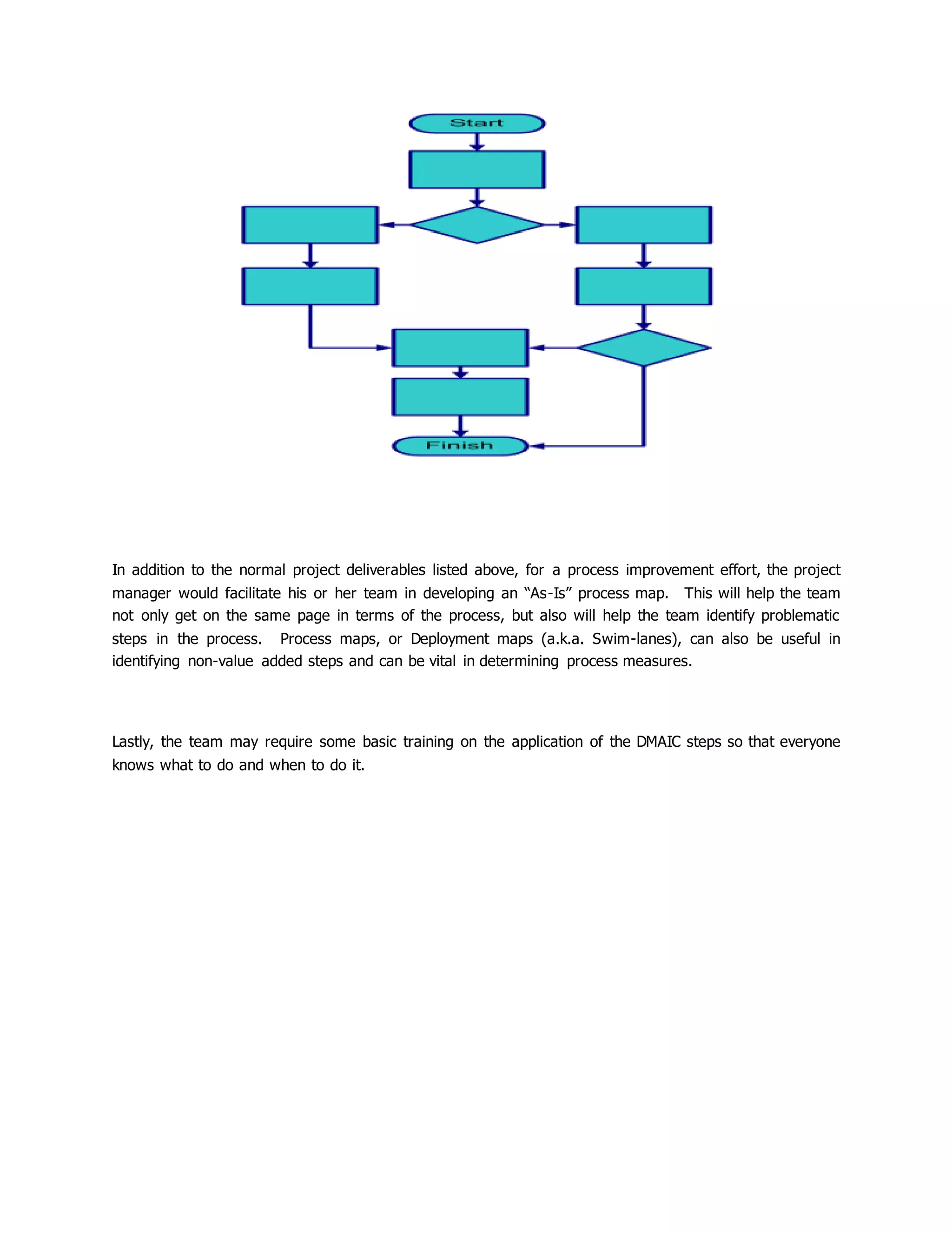 In addition to the normal project deliverables listed above, for a process improvement effort, the project
manager would facilitate his or her team in developing an “As-Is” process map. This will help the team
not only get on the same page in terms of the process, but also will help the team identify problematic
steps in the process. Process maps, or Deployment maps (a.k.a. Swim-lanes), can also be useful in
identifying non-value added steps and can be vital in determining process measures.
Lastly, the team may require some basic training on the application of the DMAIC steps so that everyone
knows what to do and when to do it.
 