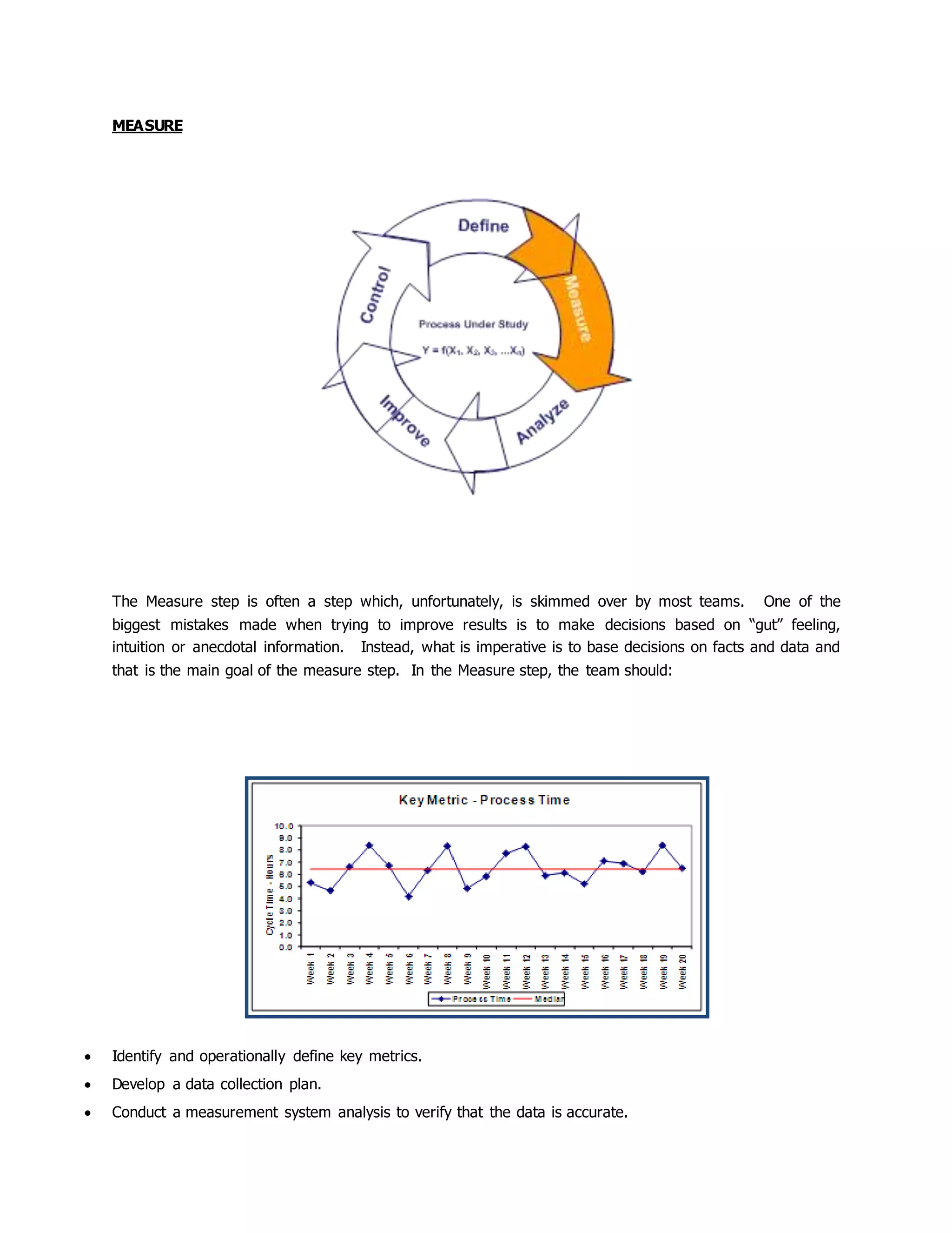 MEASURE
The Measure step is often a step which, unfortunately, is skimmed over by most teams. One of the
biggest mistakes made when trying to improve results is to make decisions based on “gut” feeling,
intuition or anecdotal information. Instead, what is imperative is to base decisions on facts and data and
that is the main goal of the measure step. In the Measure step, the team should:
 Identify and operationally define key metrics.
 Develop a data collection plan.
 Conduct a measurement system analysis to verify that the data is accurate.
 