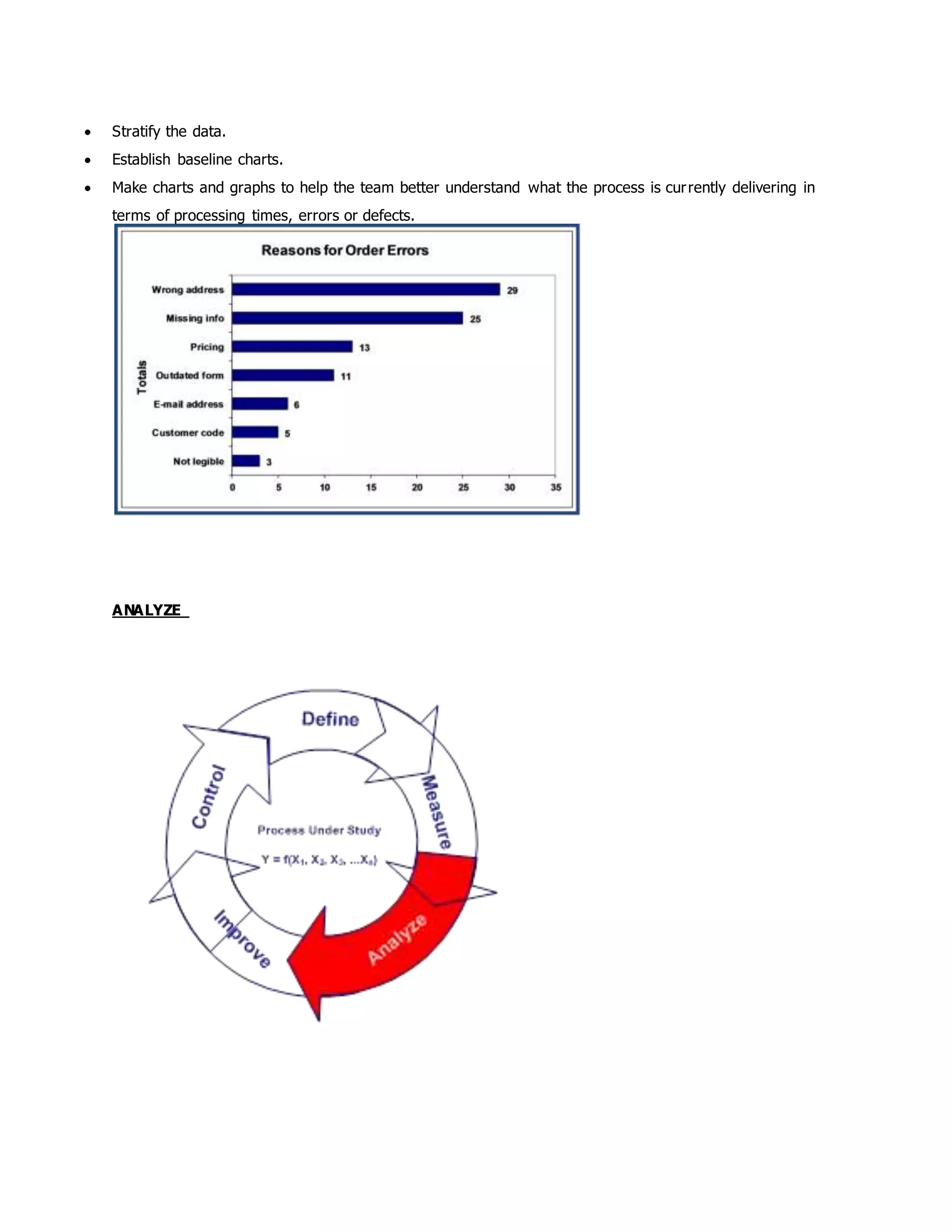  Stratify the data.
 Establish baseline charts.
 Make charts and graphs to help the team better understand what the process is currently delivering in
terms of processing times, errors or defects.
ANALYZE
 