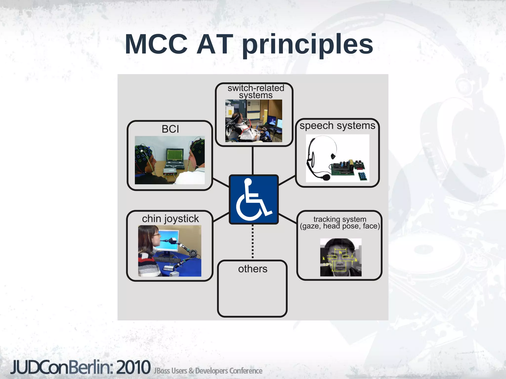 Assistive Technology Disability affects 15-20% of every country's population (with 10% being classified with severe motor impairments). Growing trends (aging population, severe stroke). 