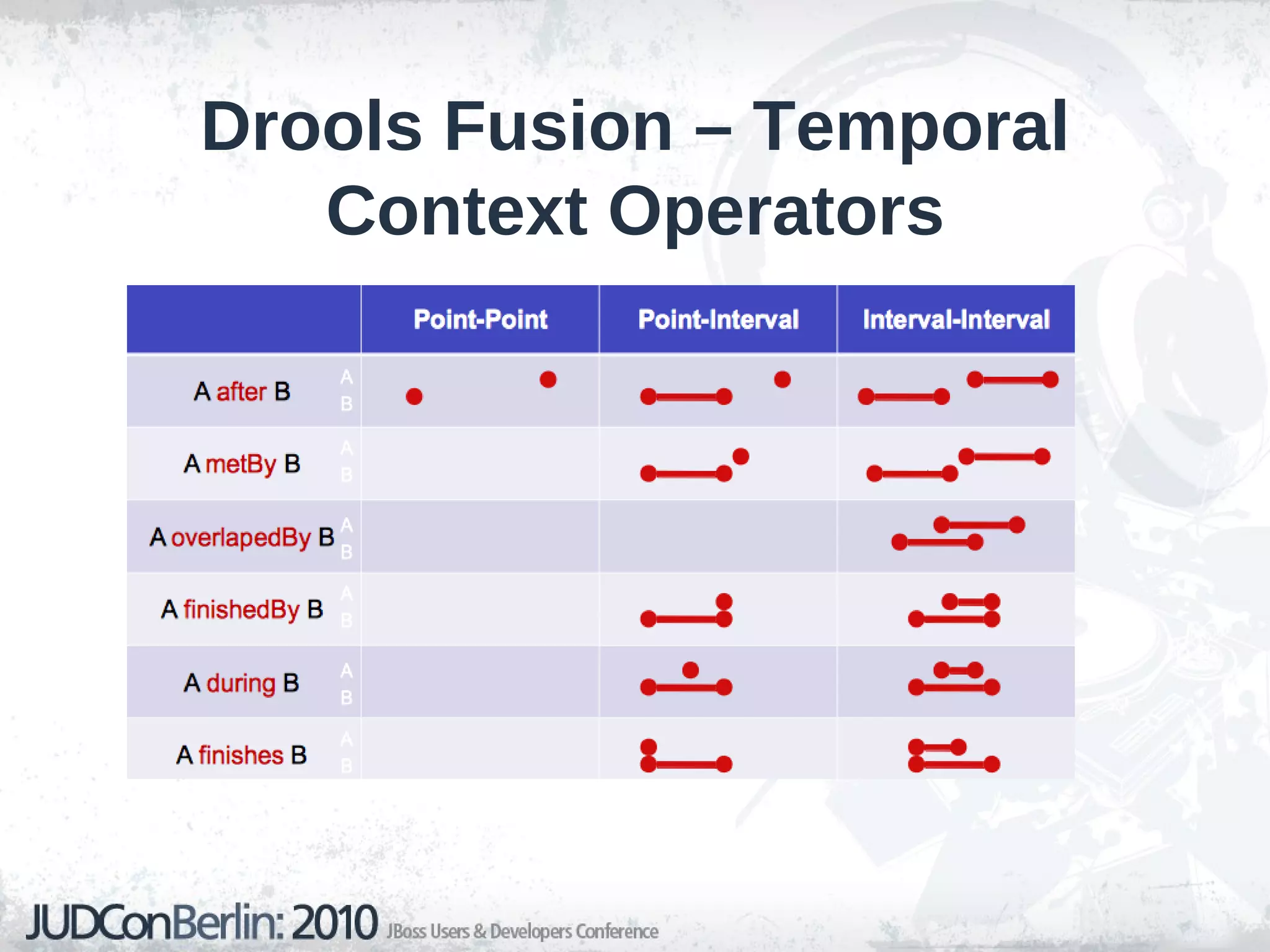 Indirect pointing of target items (scanning) based on Morse codes sequences of  dots (sip) and dashes (puff). 