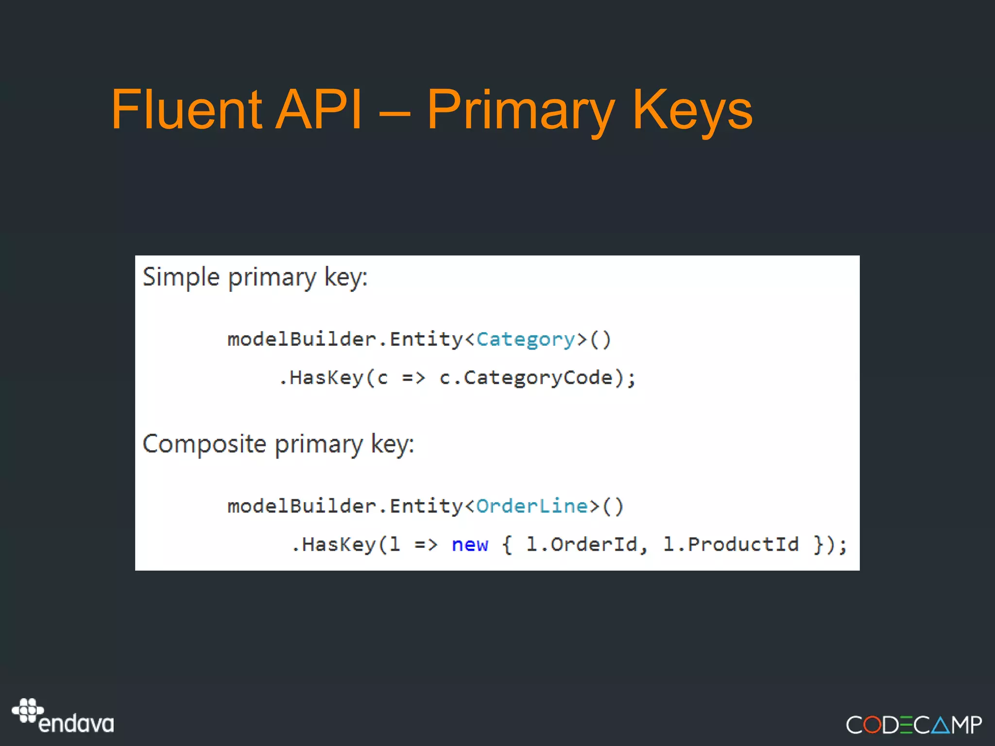 Fluent API – Primary Keys
 