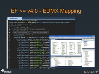 EF <= v4.0 - EDMX Mapping
 