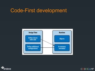 Code-First development
 