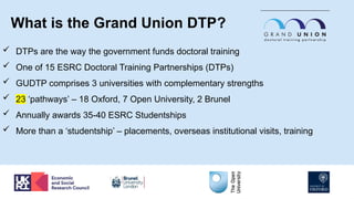 Comprehensive Guide to Applying for an ESRC Grand Union DTP Studentship ...