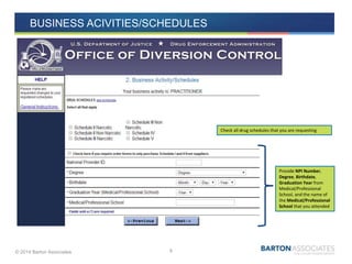 © 2014 Barton Associates 6
•
Check all drug schedules that you are requesting
Provide NPI Number,
Degree, Birthdate,
Graduation Year from
Medical/Professional
School, and the name of
the Medical/Professional
School that you attended
BUSINESS ACIVITIES/SCHEDULES
 