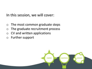In this session, we will cover:
o The most common graduate steps
o The graduate recruitment process
o CV and written applications
o Further support
 