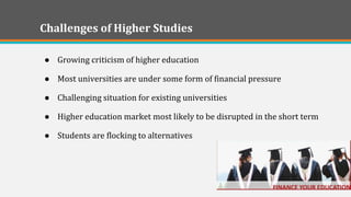 Challenges of Higher Studies 
●Growing criticism of higher education 
●Most universities are under some form of financial pressure 
●Challenging situation for existing universities 
●Higher education market most likely to be disrupted in the short term 
●Students are flocking to alternatives 
 