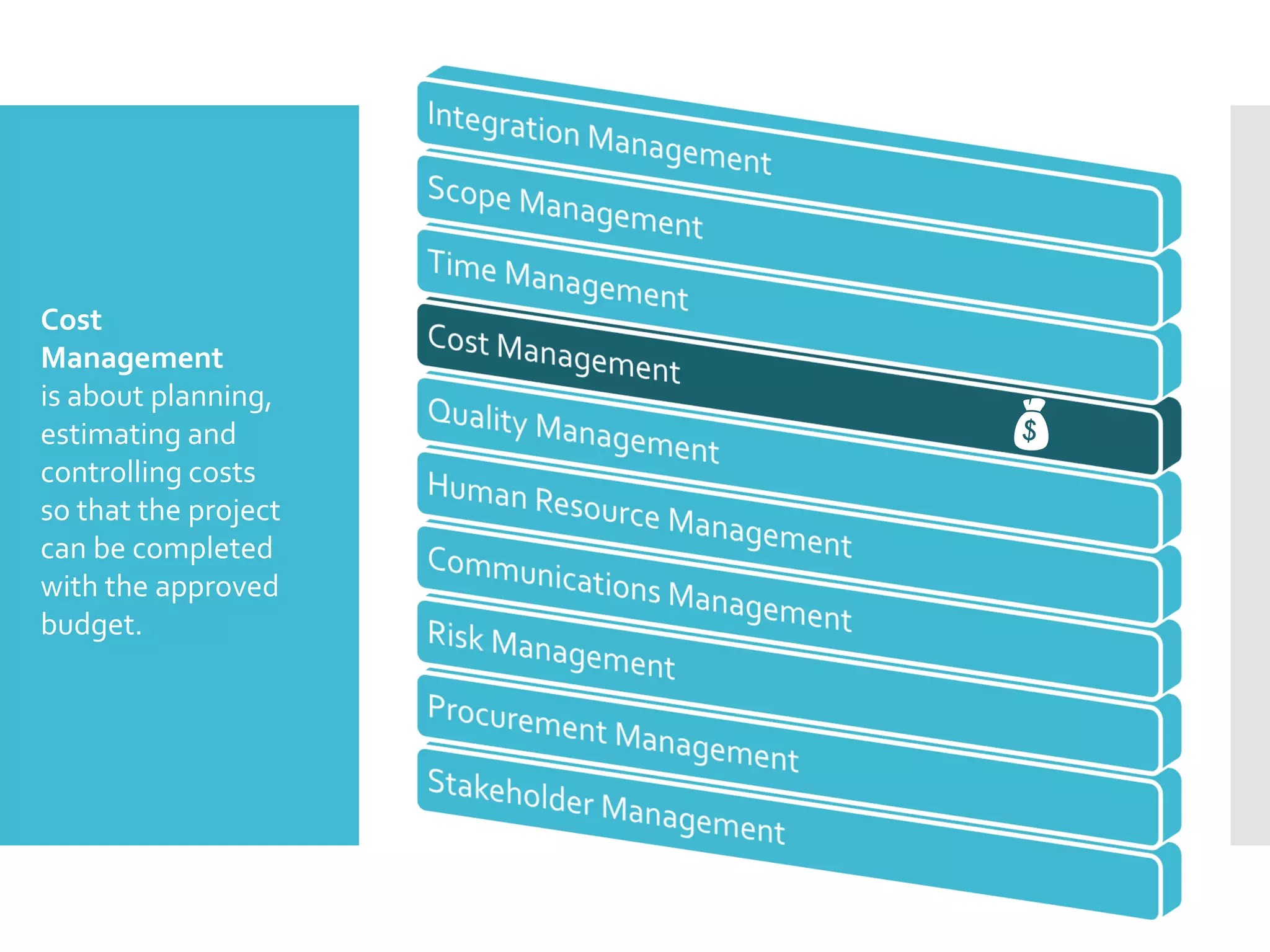 
Cost
Management
is about planning,
estimating and
controlling costs
so that the project
can be completed
with the approved
budget.
 
