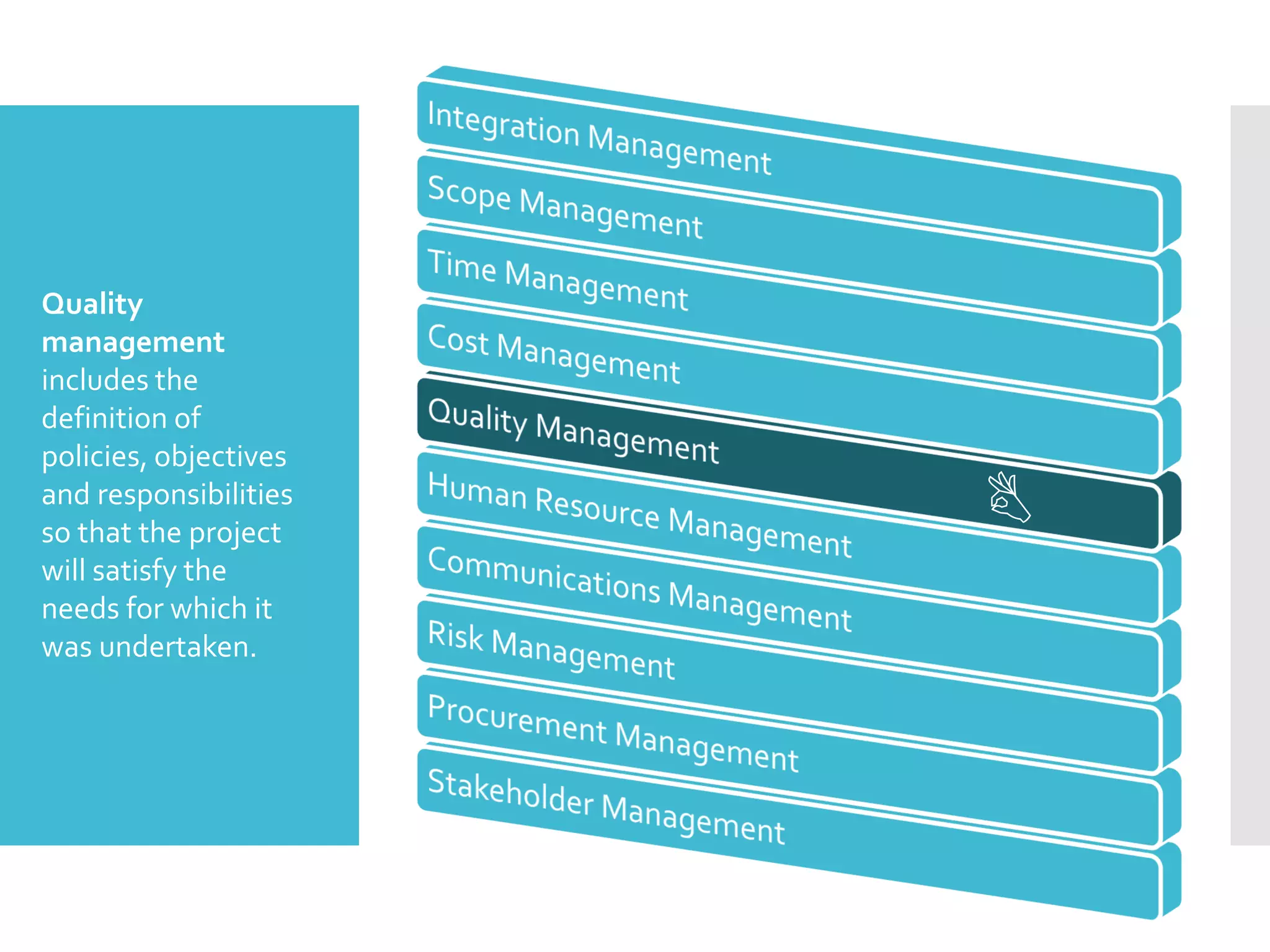 
Quality
management
includes the
definition of
policies, objectives
and responsibilities
so that the project
will satisfy the
needs for which it
was undertaken.
 