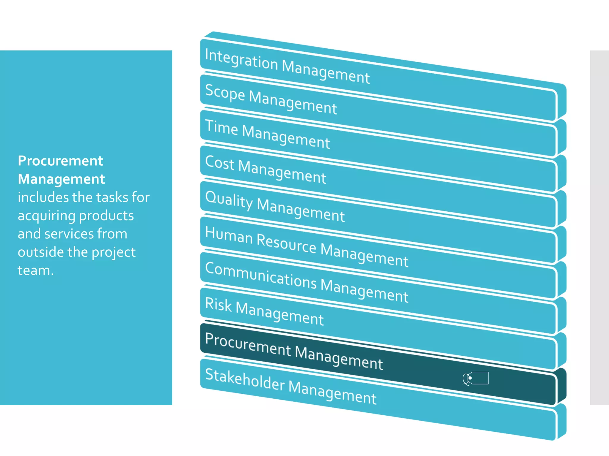 
Procurement
Management
includes the tasks for
acquiring products
and services from
outside the project
team.
 