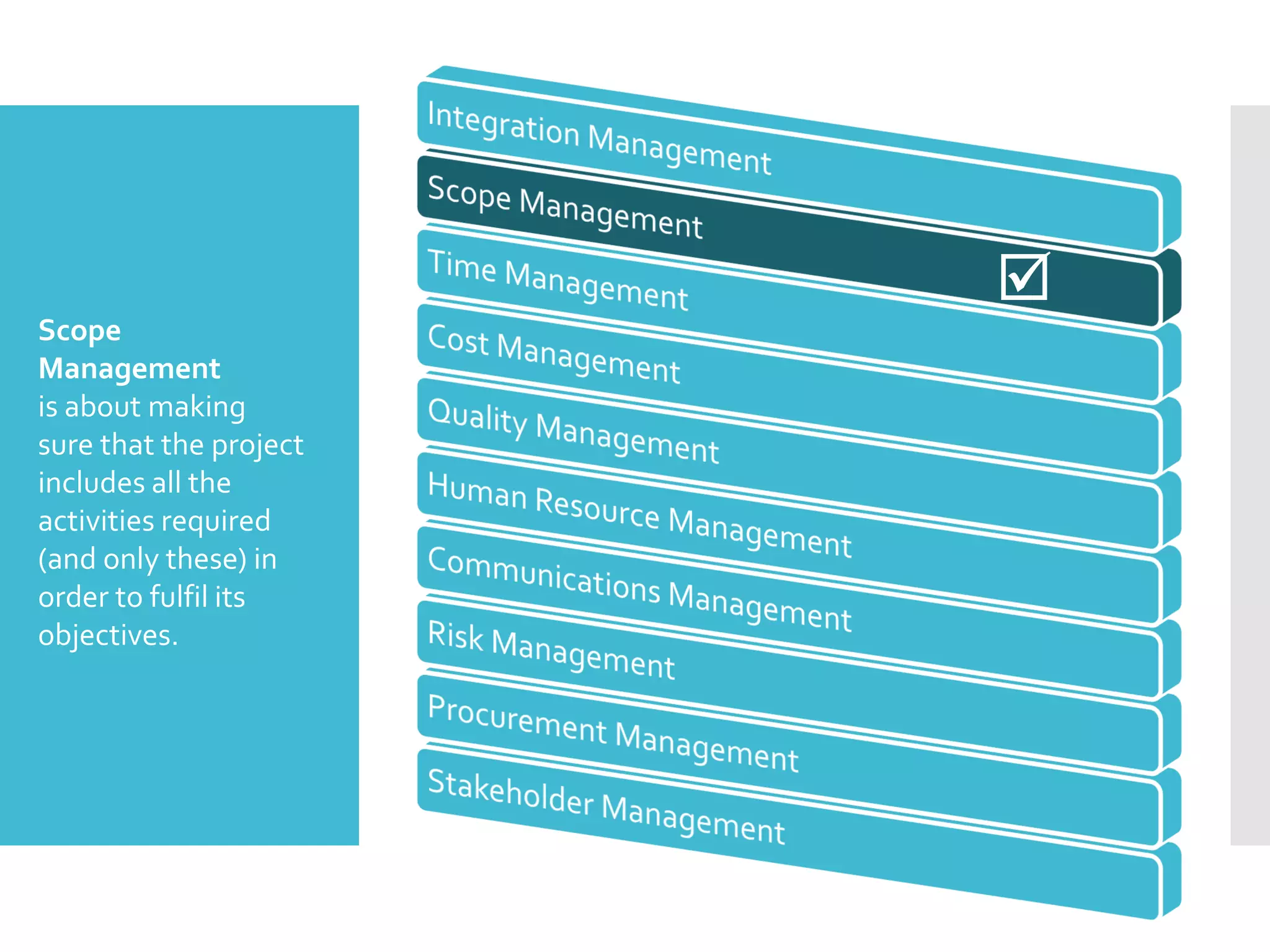 
Scope
Management
is about making
sure that the project
includes all the
activities required
(and only these) in
order to fulfil its
objectives.
 
