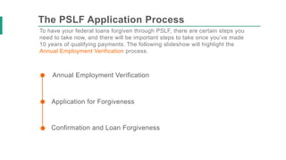 The PSLF Application Process
To have your federal loans forgiven through PSLF, there are certain steps you
need to take now, and there will be important steps to take once you’ve made
10 years of qualifying payments. The following slideshow will highlight the
Annual Employment Verification process.
Annual Employment Verification
Application for Forgiveness
Confirmation and Loan Forgiveness
 