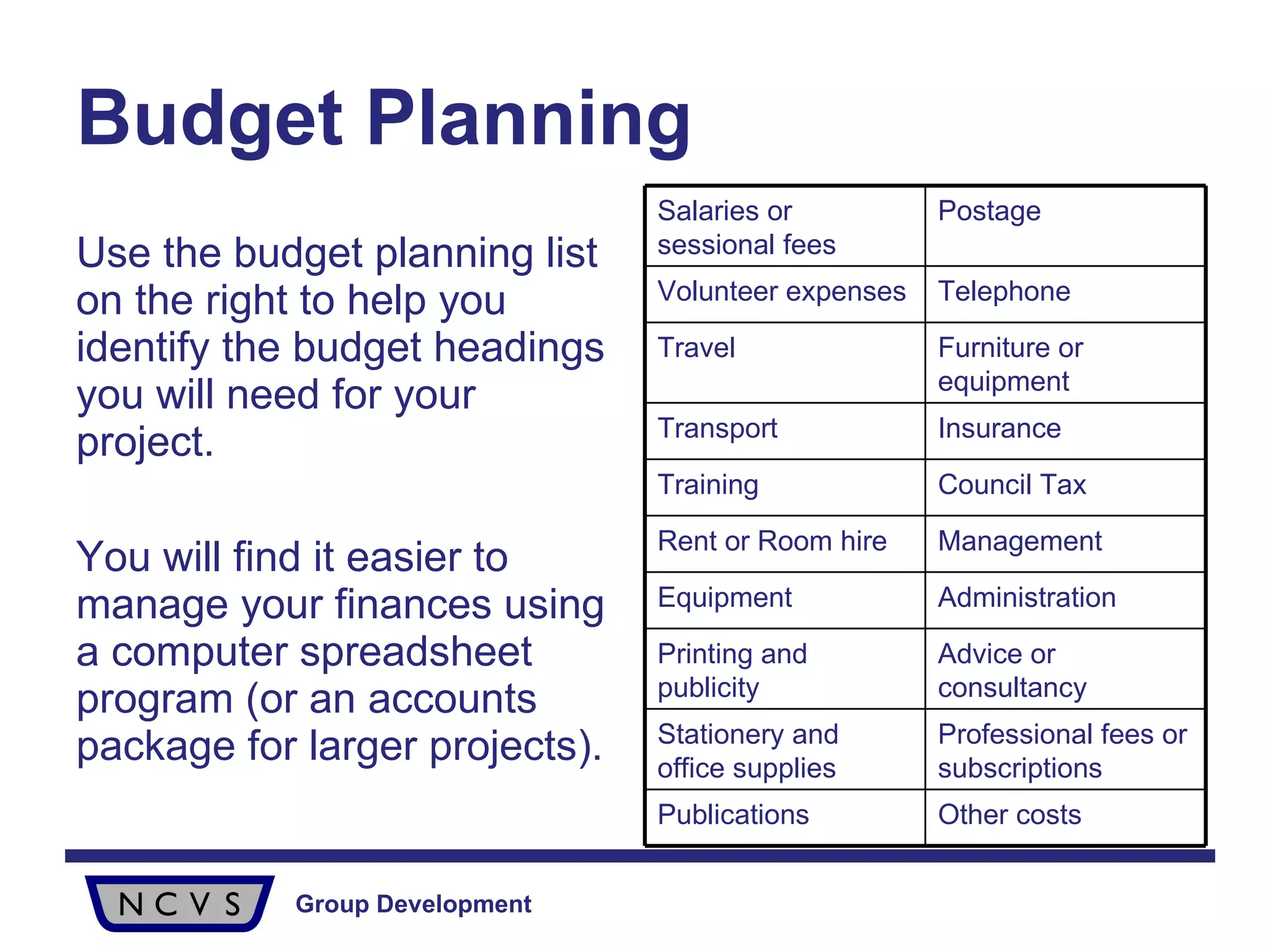 Budget Planning Use the budget planning list on the right to help you identify the budget headings you will need for your project. You will find it easier to manage your finances using a computer spreadsheet program (or an accounts package for larger projects). Other costs Publications Professional fees or subscriptions Stationery and office supplies   Advice or consultancy Printing and publicity Administration Equipment   Management Rent or Room hire   Council Tax Training Insurance Transport Furniture or equipment Travel   Telephone Volunteer expenses   Postage Salaries or sessional fees   