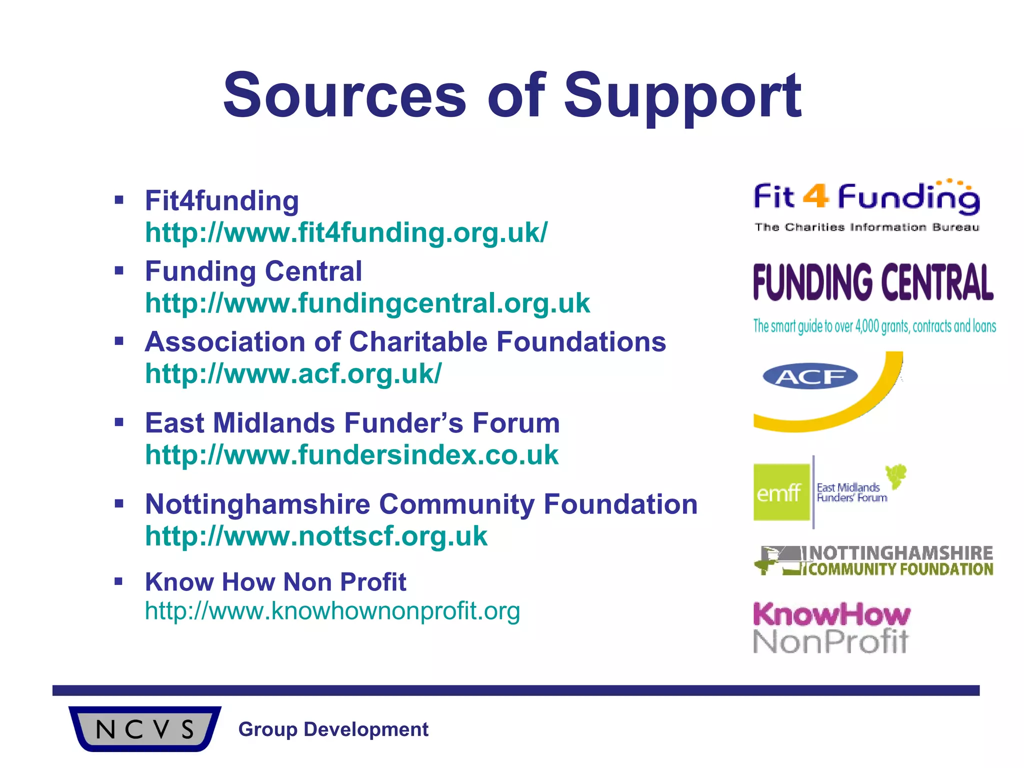 Sources of Support Fit4funding  http://www.fit4funding.org.uk/ Funding Central  http://www.fundingcentral.org.uk Association of Charitable Foundations  http://www.acf.org.uk/ East Midlands Funder’s Forum  http://www.fundersindex.co.uk Nottinghamshire Community Foundation  http://www.nottscf.org.uk Know How Non Profit   http://www.knowhownonprofit.org 