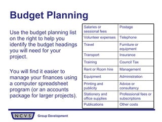 Budget Planning Use the budget planning list on the right to help you identify the budget headings you will need for your project. You will find it easier to manage your finances using a computer spreadsheet program (or an accounts package for larger projects). Other costs Publications Professional fees or subscriptions Stationery and office supplies   Advice or consultancy Printing and publicity Administration Equipment   Management Rent or Room hire   Council Tax Training Insurance Transport Furniture or equipment Travel   Telephone Volunteer expenses   Postage Salaries or sessional fees   