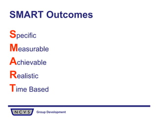 SMART Outcomes S pecific M easurable A chievable R ealistic T ime Based 