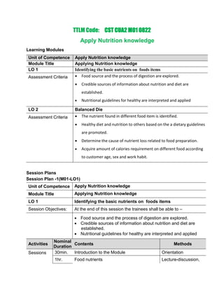 TTLM Code: CST CUA2 M01 0822
Apply Nutrition knowledge
Learning Modules
Unit of Competence Apply Nutrition knowledge
Module Title Applying Nutrition knowledge
LO 1 Identifying the basic nutrients on foods items
Assessment Criteria  Food source and the process of digestion are explored.
 Credible sources of information about nutrition and diet are
established.
 Nutritional guidelines for healthy are interpreted and applied
LO 2 Balanced Die
Assessment Criteria  The nutrient found in different food item is identified.
 Healthy diet and nutrition to others based on the a dietary guidelines
are promoted.
 Determine the cause of nutrient loss related to food preparation.
 Acquire amount of calories requirement on different food according
to customer age, sex and work habit.
Session Plans
Session Plan -1(M01-LO1)
Unit of Competence Apply Nutrition knowledge
Module Title Applying Nutrition knowledge
LO 1 Identifying the basic nutrients on foods items
Session Objectives: At the end of this session the trainees shall be able to –
 Food source and the process of digestion are explored.
 Credible sources of information about nutrition and diet are
established.
 Nutritional guidelines for healthy are interpreted and applied
Activities
Nominal
Duration
Contents Methods
Sessions 30min. Introduction to the Module Orientation
1hr. Food nutrients Lecture-discussion,
 