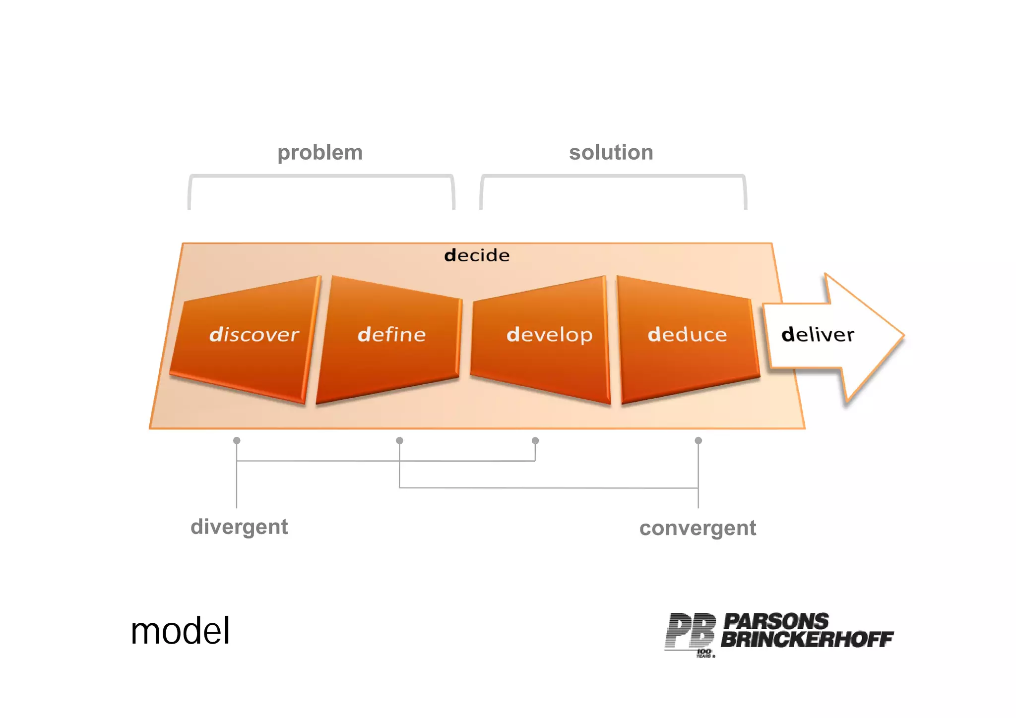 Applying Knowledge   Cory Banks