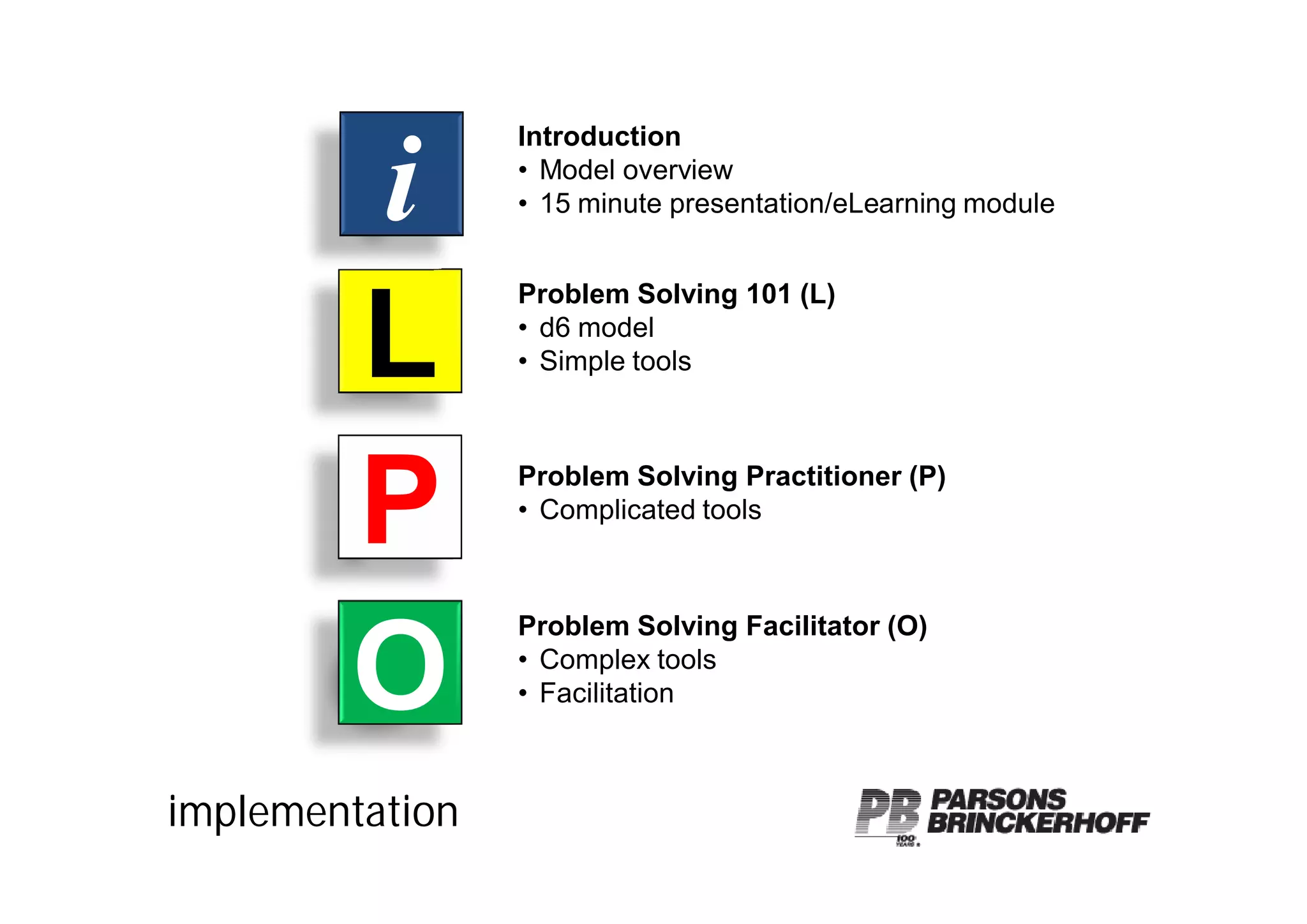 Applying Knowledge   Cory Banks