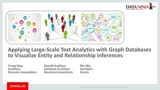 Copyright © 2017 Oracle and/or its affiliates and Data Ninja Services. All rights reserved.
Applying Large-Scale Text Analytics with Graph Databases
to Visualize Entity and Relationship Inferences
Trung Diep Ronald Sujithan Zhe Wu
Architect Software Architect Architect
Docomo Innovations Docomo Innovations Oracle
 