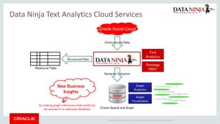 Applying large scale text analytics with graph databases | PDF