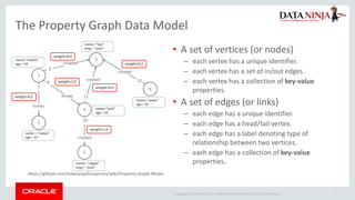 Applying large scale text analytics with graph databases | PDF