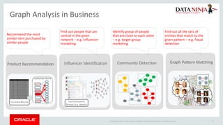 Applying large scale text analytics with graph databases | PDF