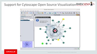 Applying large scale text analytics with graph databases | PDF