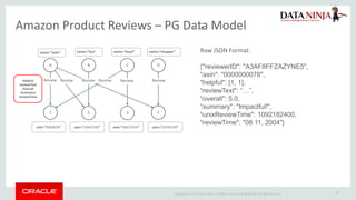 Applying large scale text analytics with graph databases | PDF