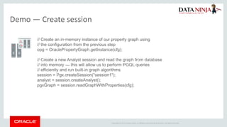 Applying large scale text analytics with graph databases | PDF