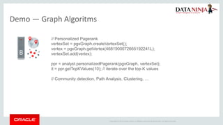 Applying large scale text analytics with graph databases | PDF
