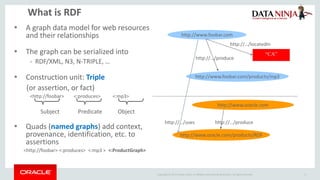 Applying large scale text analytics with graph databases | PDF