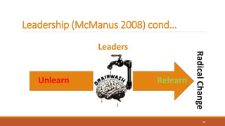 Leadership (McManus 2008) cond…
14
Leaders
Unlearn Relearn
RadicalChange
 
