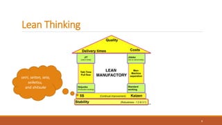 Lean Thinking
3
seiri, seiton, seio,
seiketsu,
and shitsuke
 