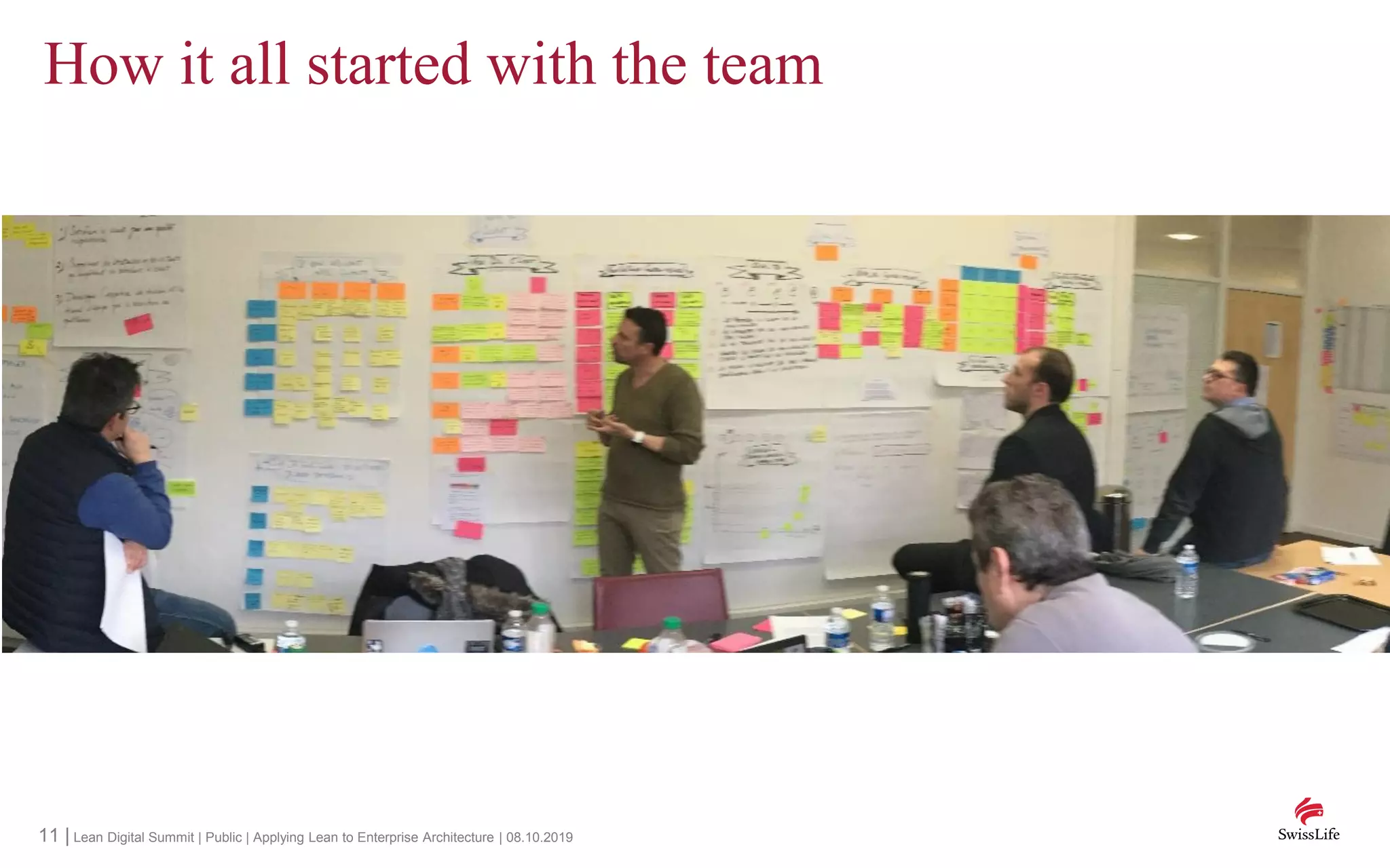 11 | Lean Digital Summit | Public | Applying Lean to Enterprise Architecture | 08.10.2019
How it all started with the team
 