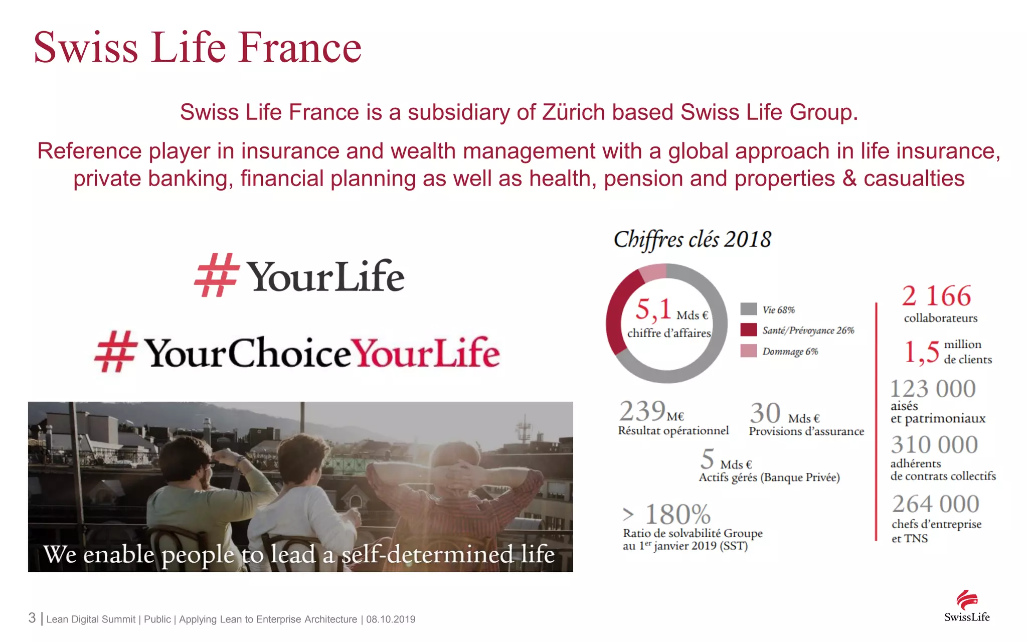 3 | Lean Digital Summit | Public | Applying Lean to Enterprise Architecture | 08.10.2019
Swiss Life France
Swiss Life France is a subsidiary of Zürich based Swiss Life Group.
Reference player in insurance and wealth management with a global approach in life insurance,
private banking, financial planning as well as health, pension and properties & casualties
 