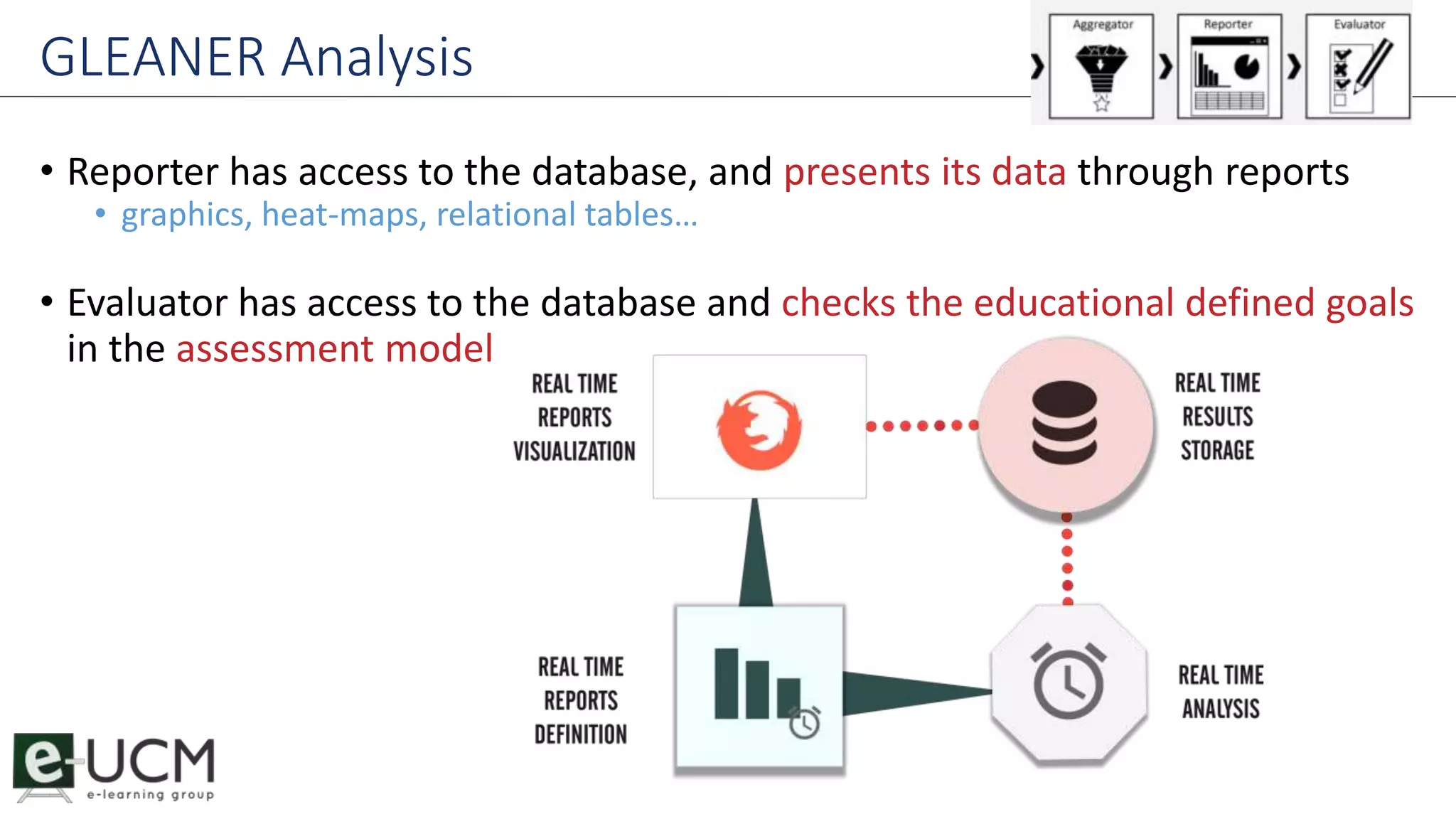 GLEANER Analysis 
• Reporter has access to the database, and presents its data through reports 
• graphics, heat-maps, relational tables… 
• Evaluator has access to the database and checks the educational defined goals 
in the assessment model 
 