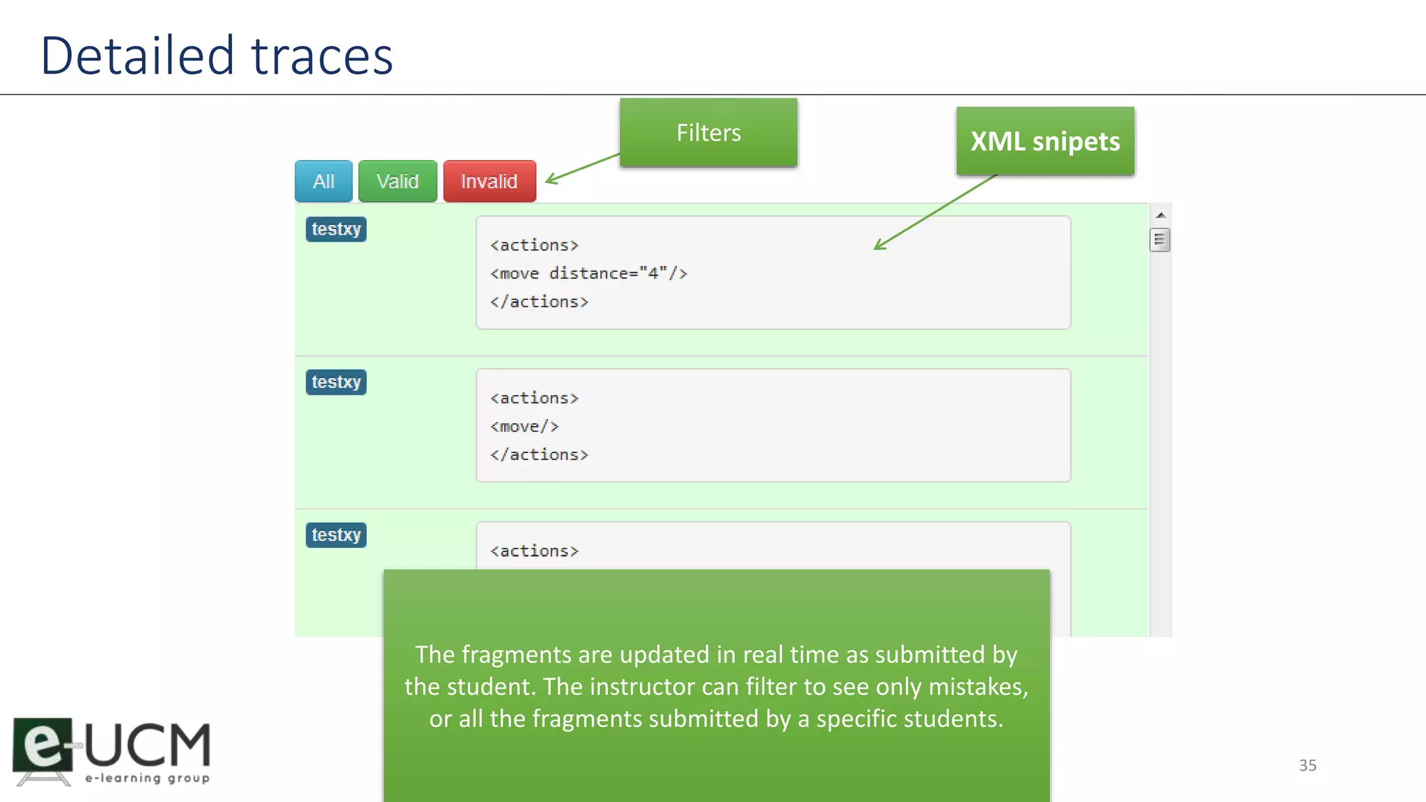 Detailed traces 
35 
Filters XML snipets 
The fragments are updated in real time as submitted by 
the student. The instructor can filter to see only mistakes, 
or all the fragments submitted by a specific students. 
 