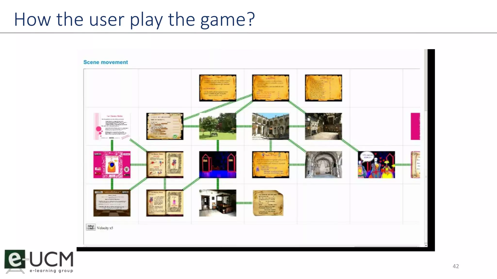 How the user play the game? 
42 
 