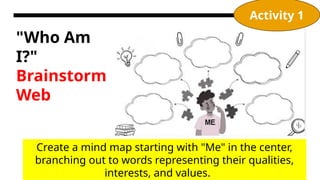 "Who Am
I?"
Brainstorm
Web
Create a mind map starting with "Me" in the center,
branching out to words representing their qualities,
interests, and values.
Activity 1
 