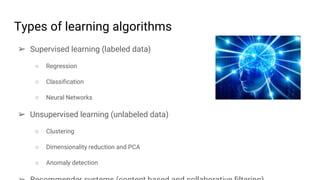 Types of learning algorithms
➢ Supervised learning (labeled data)
○ Regression
○ Classification
○ Neural Networks
➢ Unsupervised learning (unlabeled data)
○ Clustering
○ Dimensionality reduction and PCA
○ Anomaly detection
 