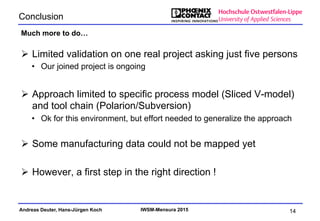 Andreas Deuter, Hans-Jürgen Koch IWSM-Mensura 2015
Conclusion
Ø  Limited validation on one real project asking just five persons
•  Our joined project is ongoing
Ø  Approach limited to specific process model (Sliced V-model)
and tool chain (Polarion/Subversion)
•  Ok for this environment, but effort needed to generalize the approach
Ø  Some manufacturing data could not be mapped yet
Ø  However, a first step in the right direction !
Much more to do…
14
 
