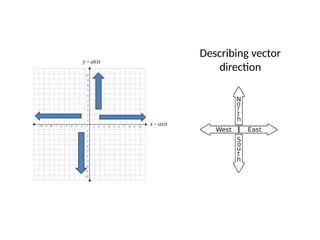 general physics 1APPLYING MEASUREMENT IN PHYSICS.pptx