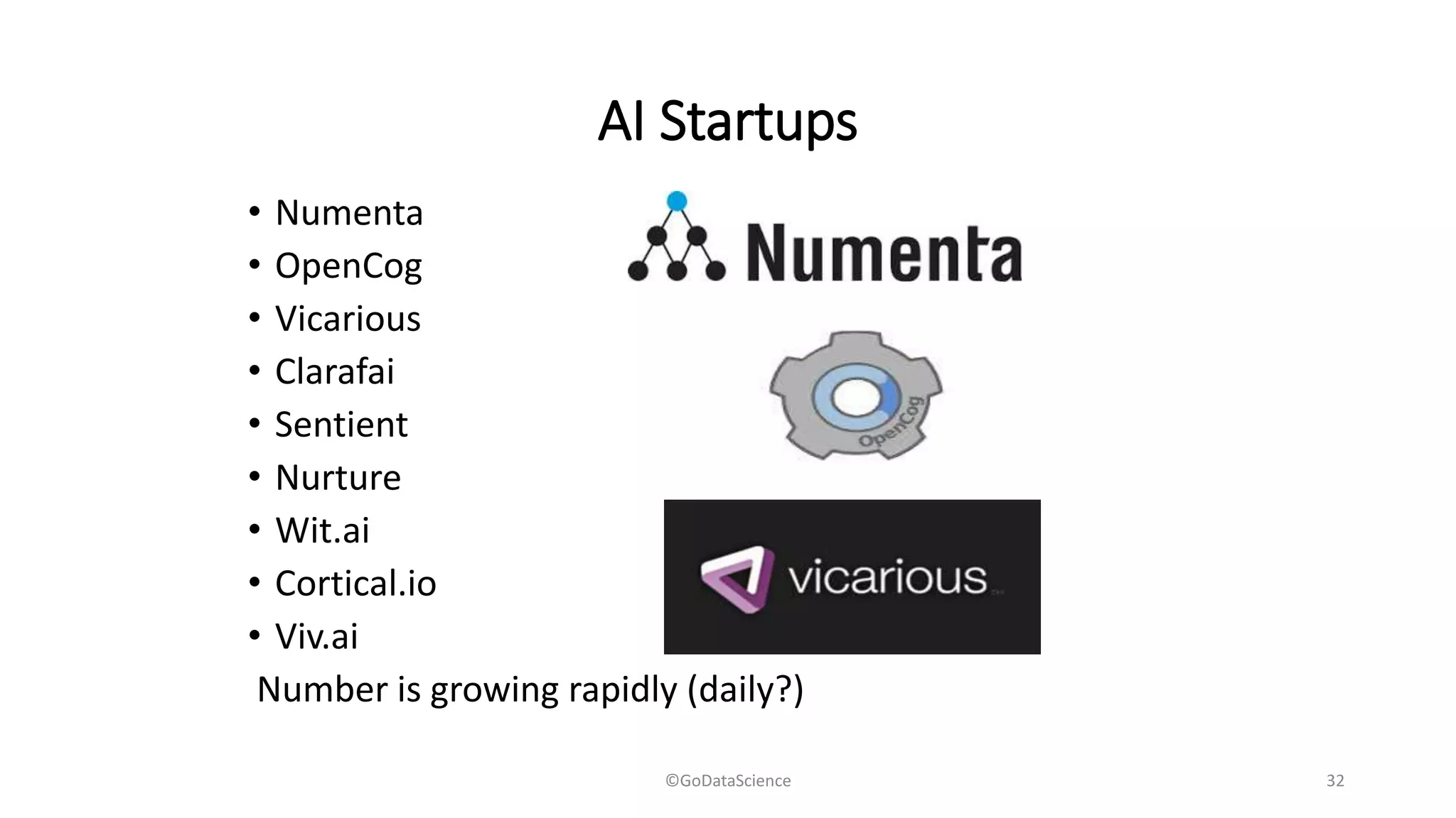 AI Startups
• Numenta
• OpenCog
• Vicarious
• Clarafai
• Sentient
• Nurture
• Wit.ai
• Cortical.io
• Viv.ai
Number is growing rapidly (daily?)
©GoDataScience 32
 