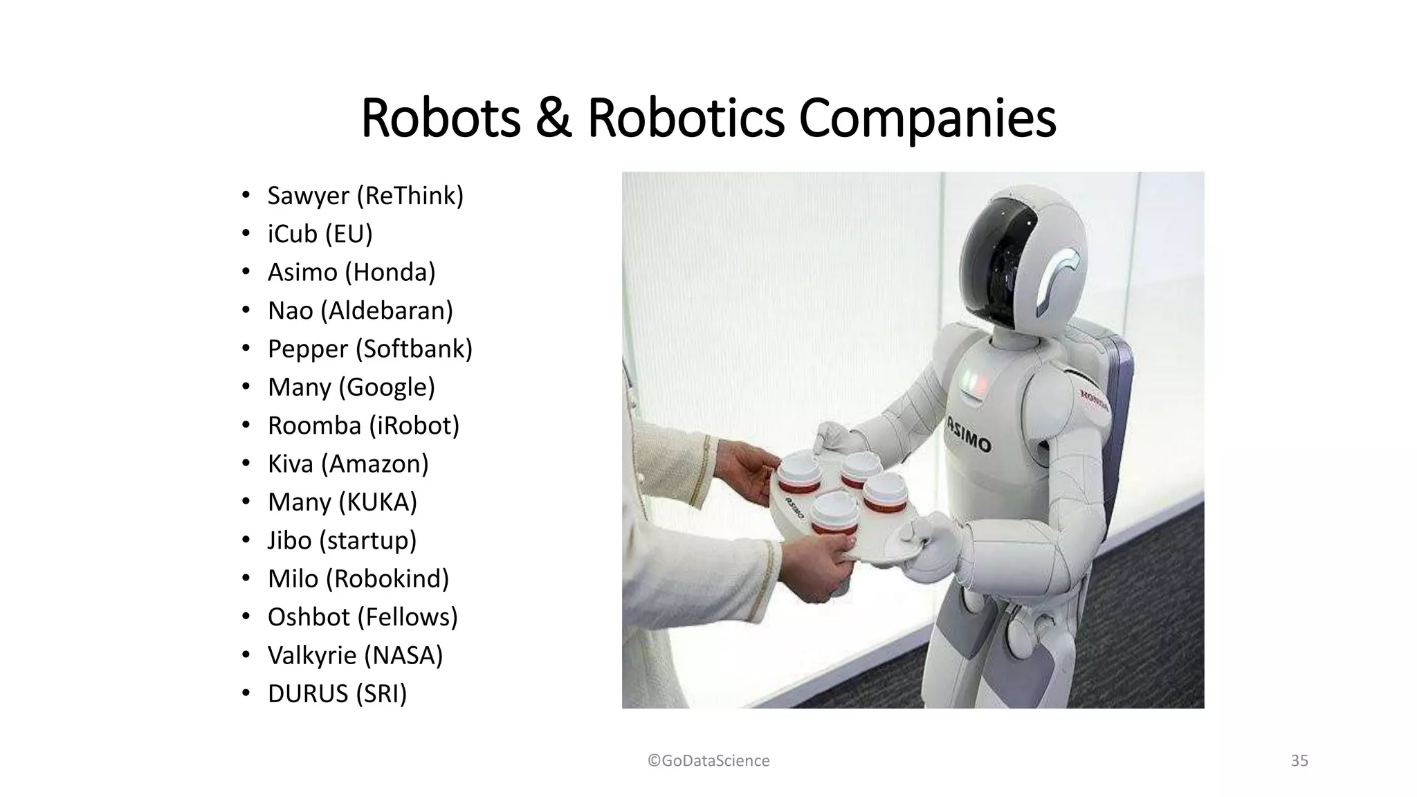 Robots & Robotics Companies
• Sawyer (ReThink)
• iCub (EU)
• Asimo (Honda)
• Nao (Aldebaran)
• Pepper (Softbank)
• Many (Google)
• Roomba (iRobot)
• Kiva (Amazon)
• Many (KUKA)
• Jibo (startup)
• Milo (Robokind)
• Oshbot (Fellows)
• Valkyrie (NASA)
• DURUS (SRI)
©GoDataScience 35
 