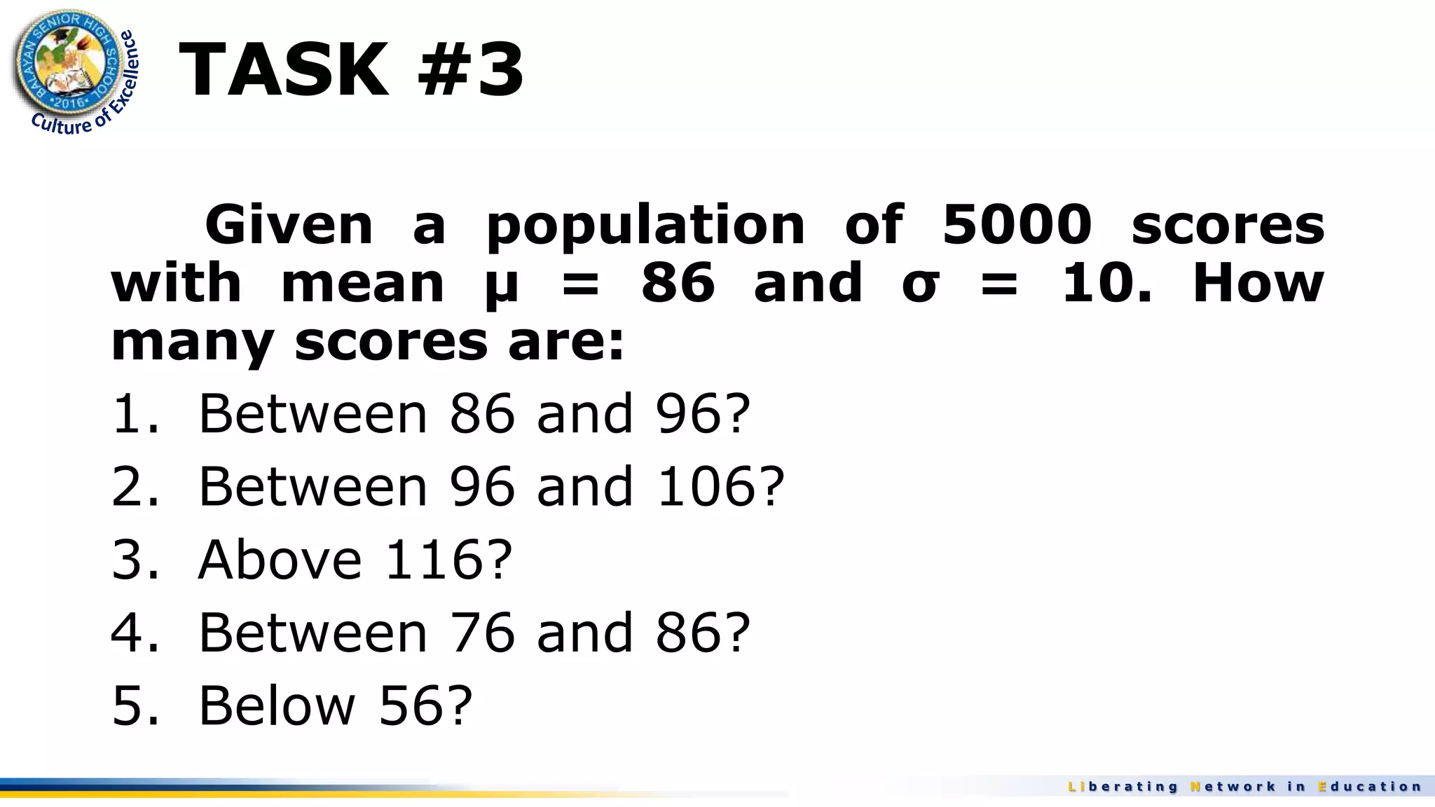 L i b e r a t i n g N e t w o r k i n E d u c a t i o n
Given a population of 5000 scores
with mean µ = 86 and σ = 10. How
many scores are:
1. Between 86 and 96?
2. Between 96 and 106?
3. Above 116?
4. Between 76 and 86?
5. Below 56?
 