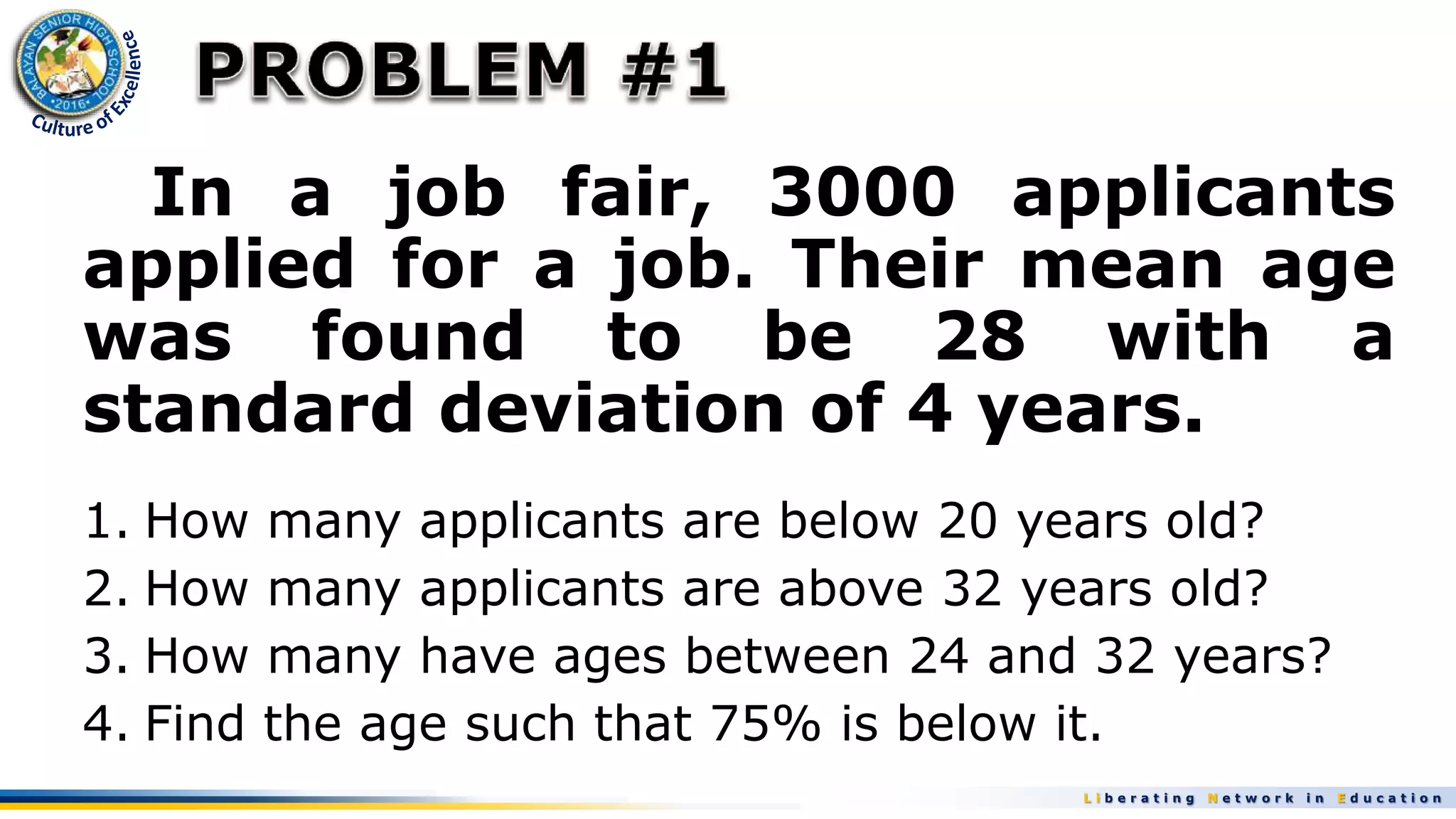 L i b e r a t i n g N e t w o r k i n E d u c a t i o n
In a job fair, 3000 applicants
applied for a job. Their mean age
was found to be 28 with a
standard deviation of 4 years.
1. How many applicants are below 20 years old?
2. How many applicants are above 32 years old?
3. How many have ages between 24 and 32 years?
4. Find the age such that 75% is below it.
 
